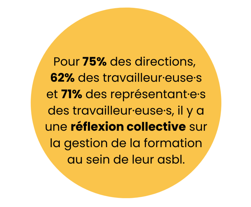 Réflexion collective sur la gestion de la formation