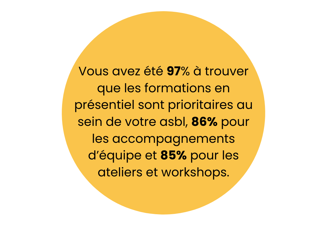 Formations en présentiel